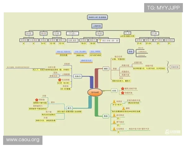 欧博开户网址安全登录流程详解，确保每一次游戏体验都顺畅无忧