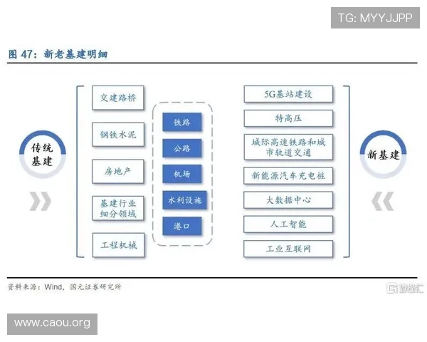 欧搏abg支付方式介绍：多样化支付渠道与资金安全保障措施